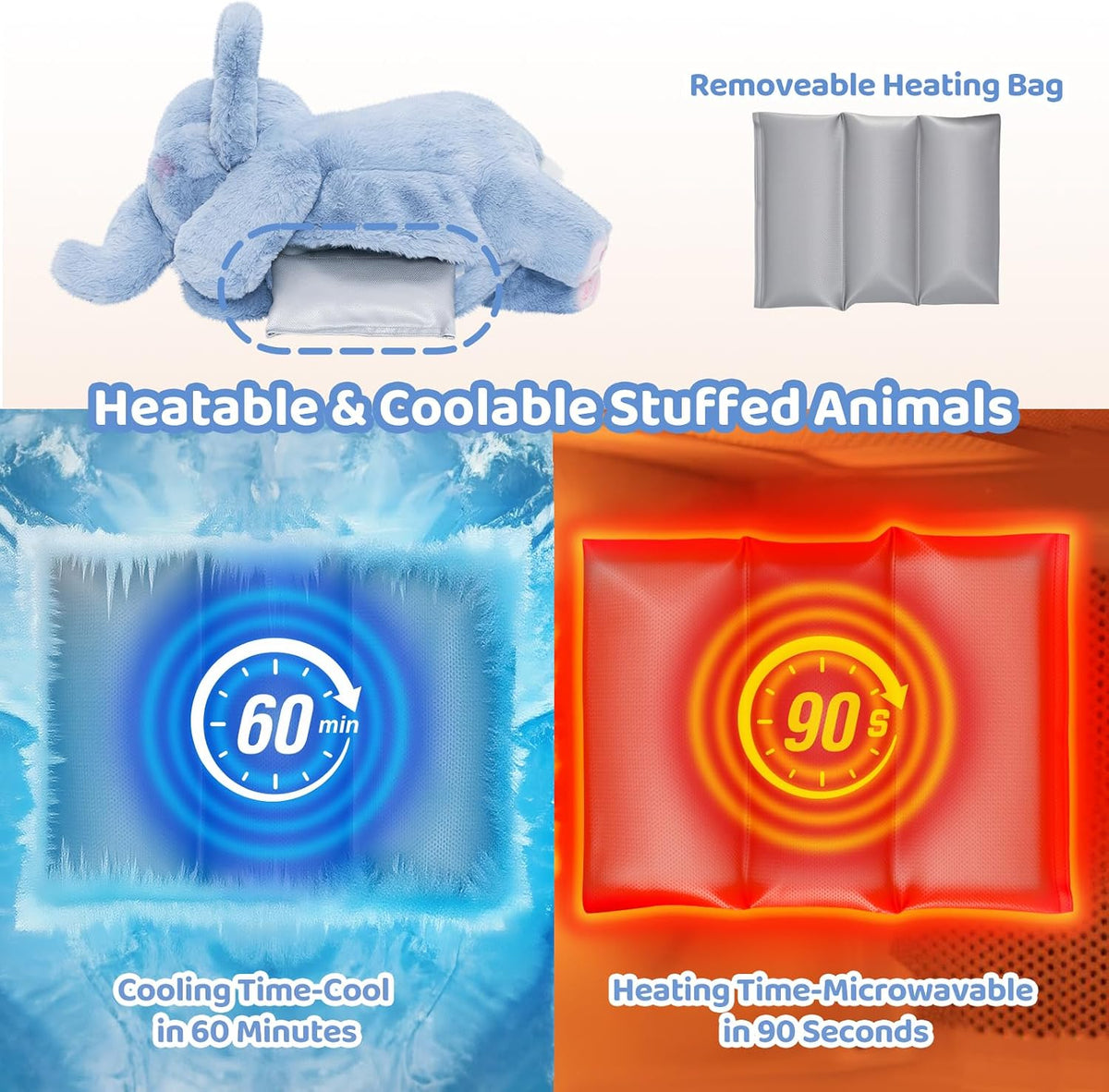 Weighted Stuffed Animals Elephant Plush, Heatable Coolable, 2-5Lbs