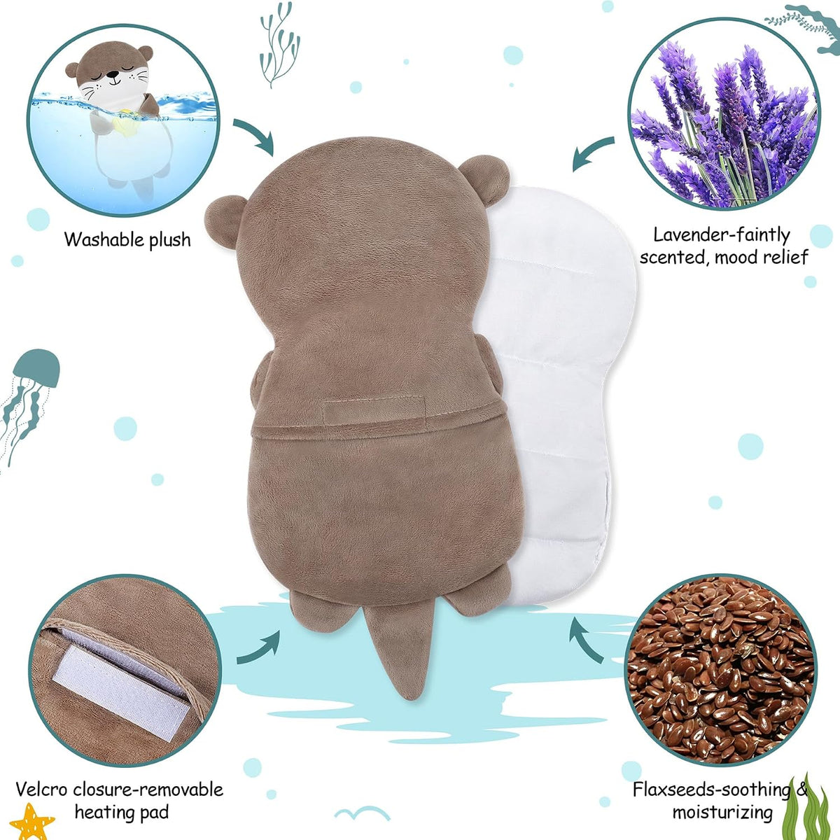 Waffles weighted warming otter pad